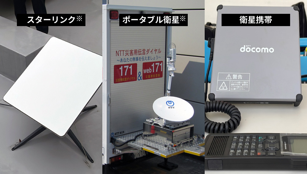 ポータブル携帯