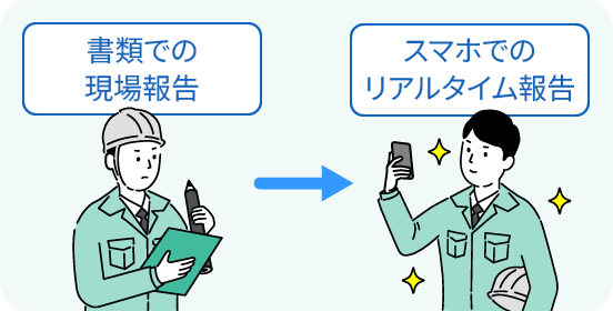 スマホでのリアルタイム報告